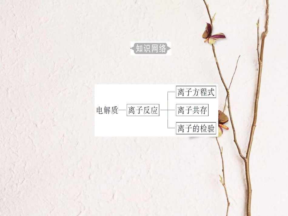 高三化学 第二章 专题四 离子反应 考点1 电解质课件[共27页]_第3页
