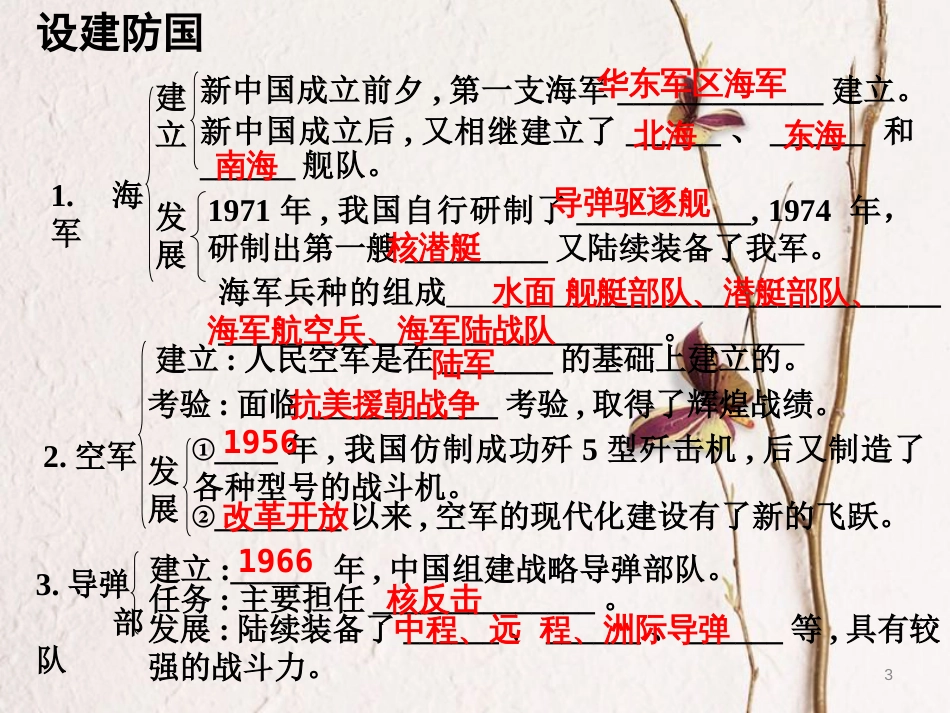 中考历史一轮复习 中现史 第五单元 国防建设与外交成就课件[共23页]_第3页