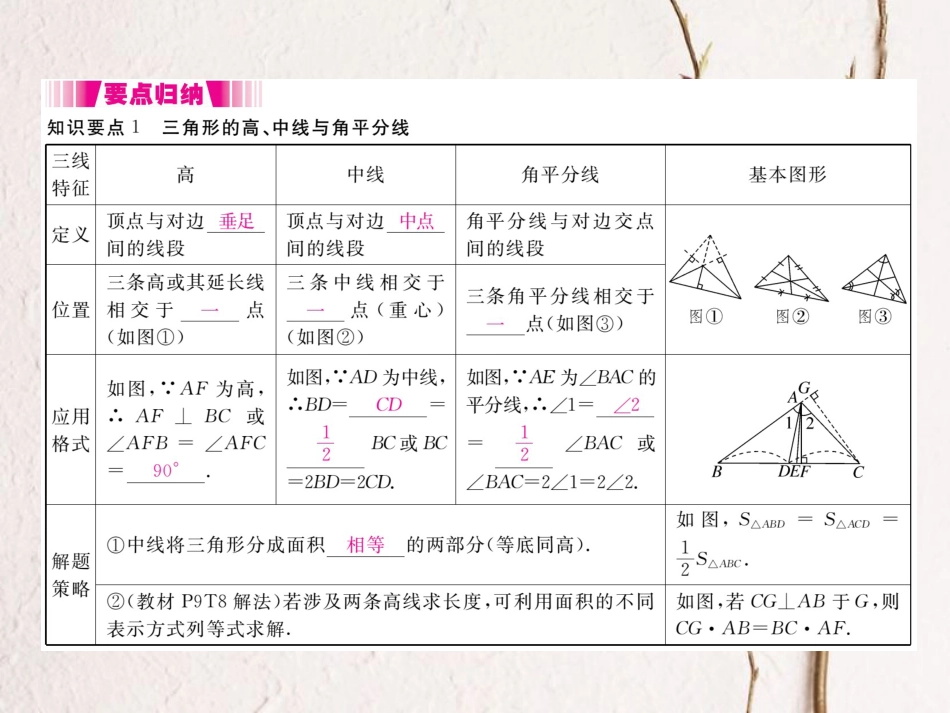 八年级数学上册 11.1.2 三角形的高、中线与角平分线 11.1.3 三角形的稳定性（小册子）课件 （新版）新人教版_第2页