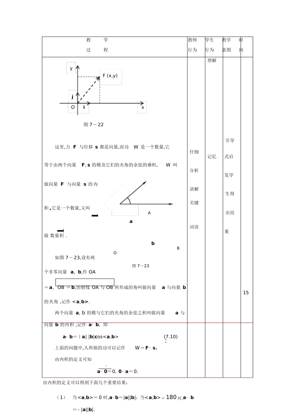 高教版中等职业学校职业高中平面向量的内积教案课件[共13页]_第3页