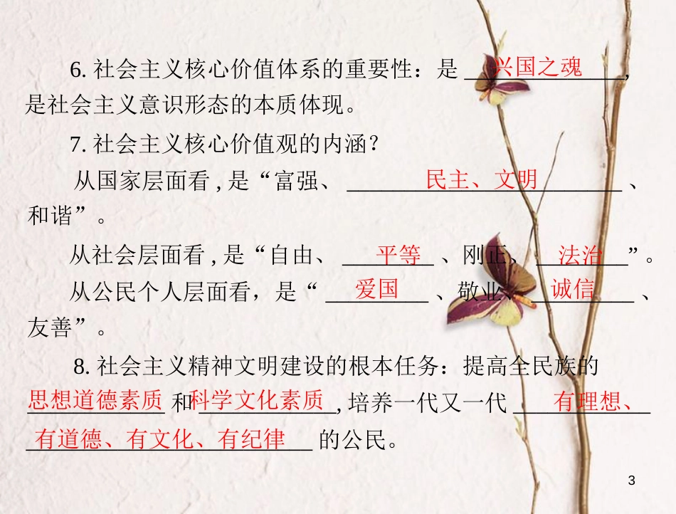 中考政治 第一部分 知识闯关 能力提升 第16课时 加强文化建设 弘扬民族精神复习课件_第3页