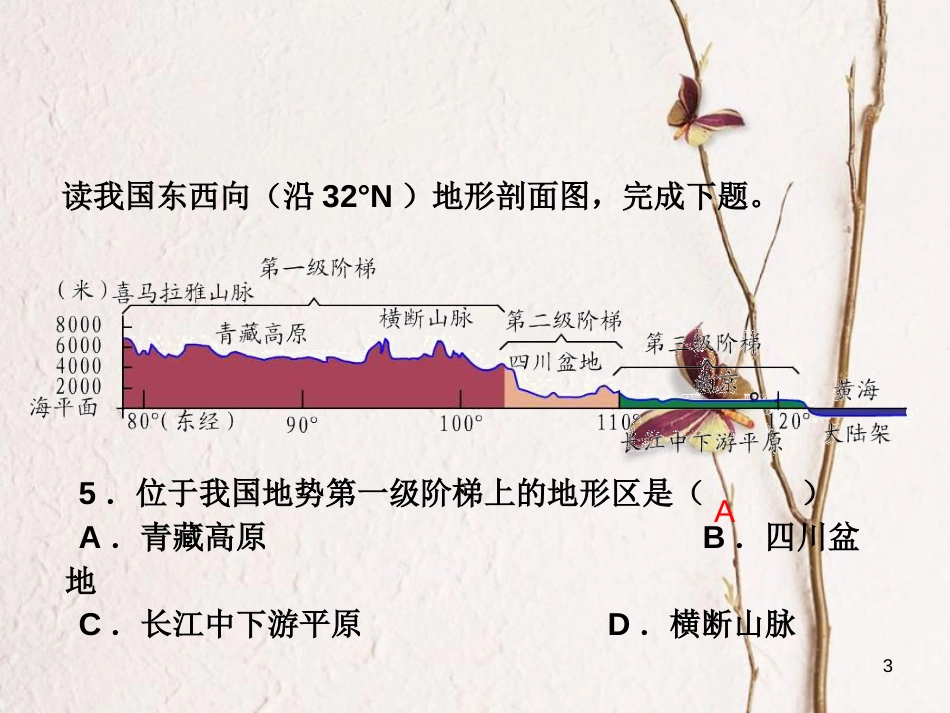 七年级地理上册 第三章 第一节 中国的地势与地形课件 中图版[共10页]_第3页