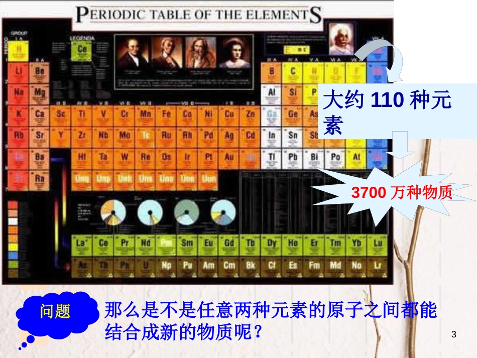 高中化学 第一章 物质结构元素周期律 第三节 化学键课件5 新人教版必修2_第3页