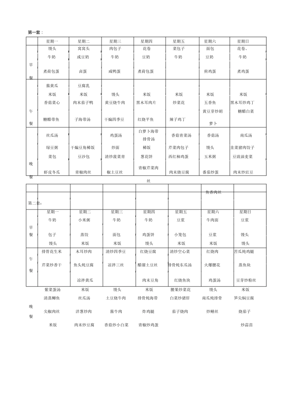 家庭一周菜谱[共3页]_第1页