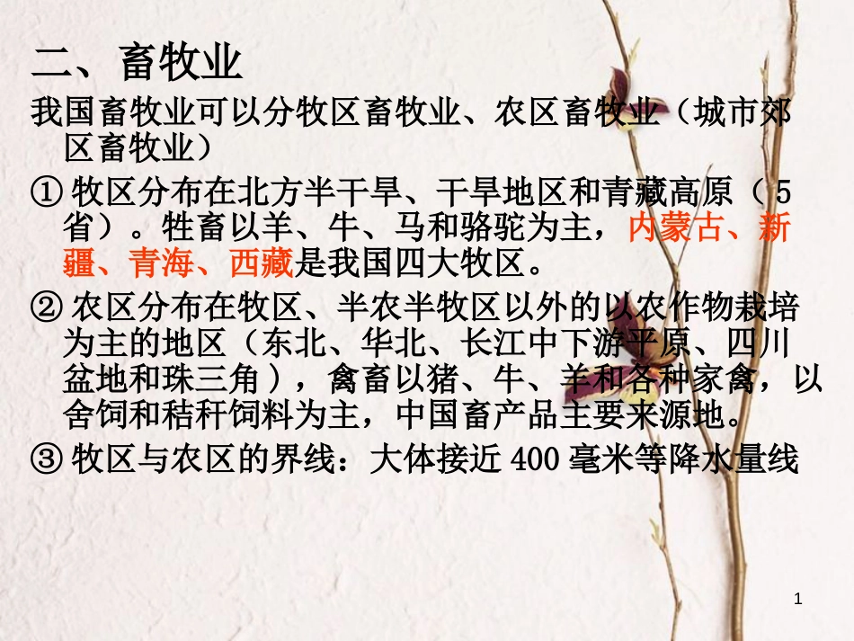 辽宁省抚顺市第一中学学年高一地理 世界地理 7中国农业课件2_第1页
