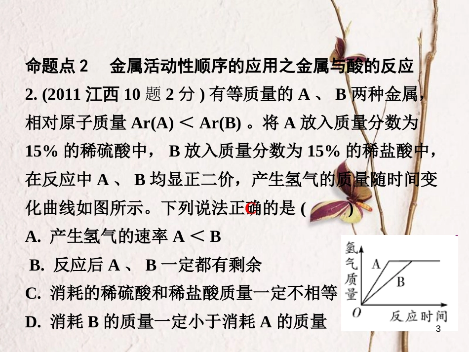 江西省中考化学研究复习 第一部分 考点研究 第八单元 金属和金属材料 课时2 金属的化学性质课件_第3页