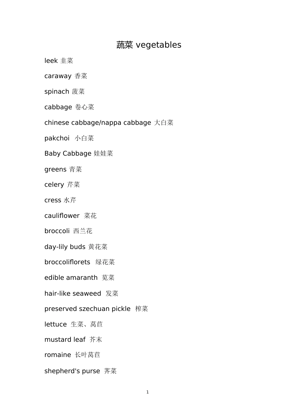 常见蔬菜英文名[共5页]_第1页