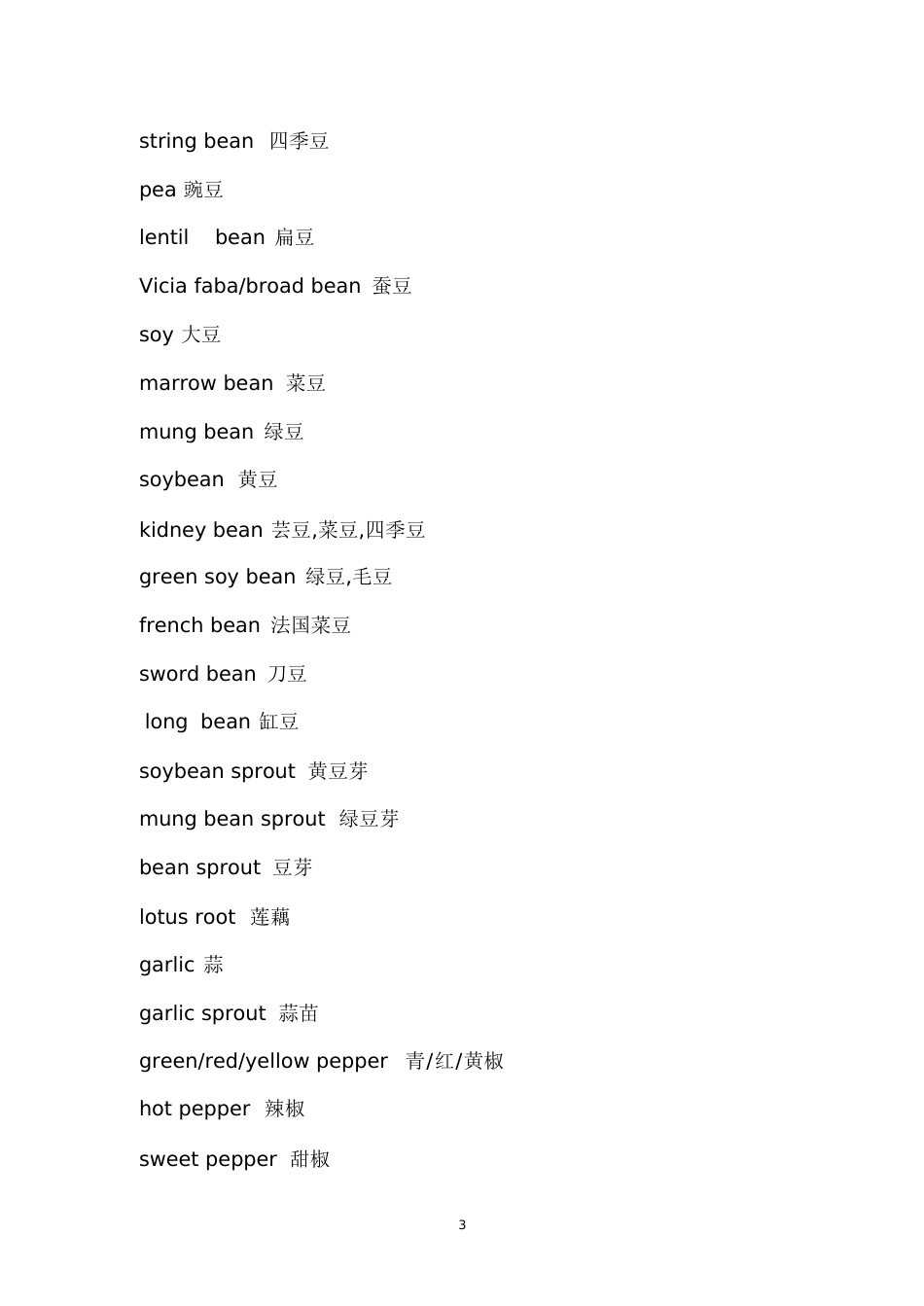 常见蔬菜英文名[共5页]_第3页