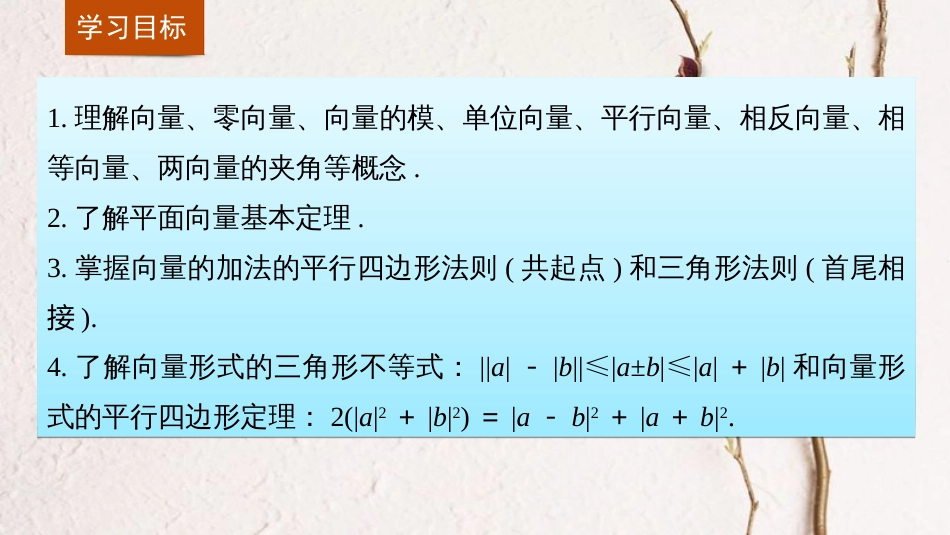 高中数学 第二章 平面向量章末复习课课件 苏教版必修4[共35页]_第2页