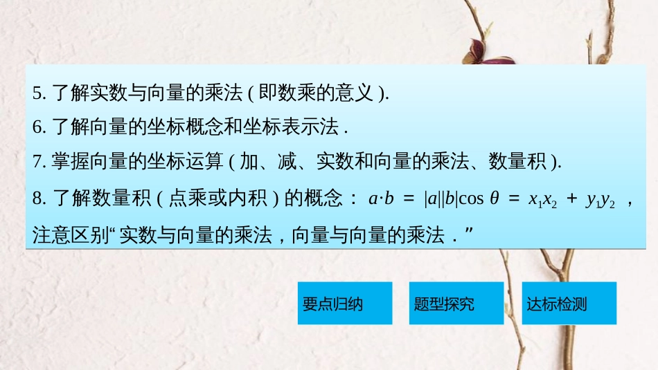 高中数学 第二章 平面向量章末复习课课件 苏教版必修4[共35页]_第3页