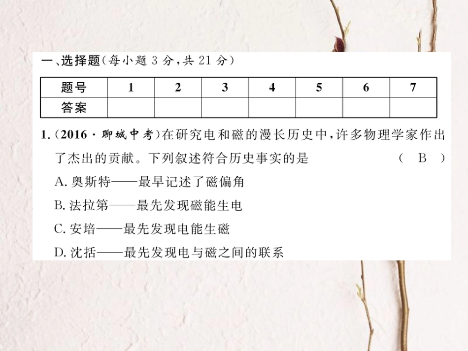 （黔西南地区）九年级物理全册 第20章 电与磁达标测试卷课件 （新）新人教_第2页