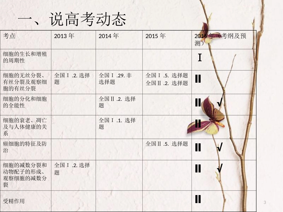 湖北省黄冈市年高中生物二轮复习《细胞的生命历程》说课比赛课件1_第3页