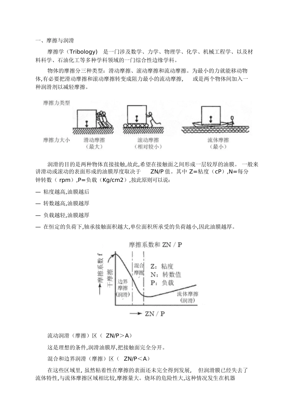 设备润滑技术(汇编)[共46页]_第2页