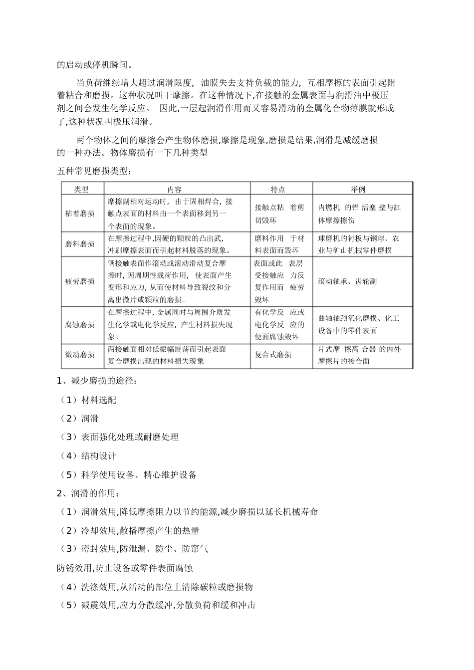 设备润滑技术(汇编)[共46页]_第3页