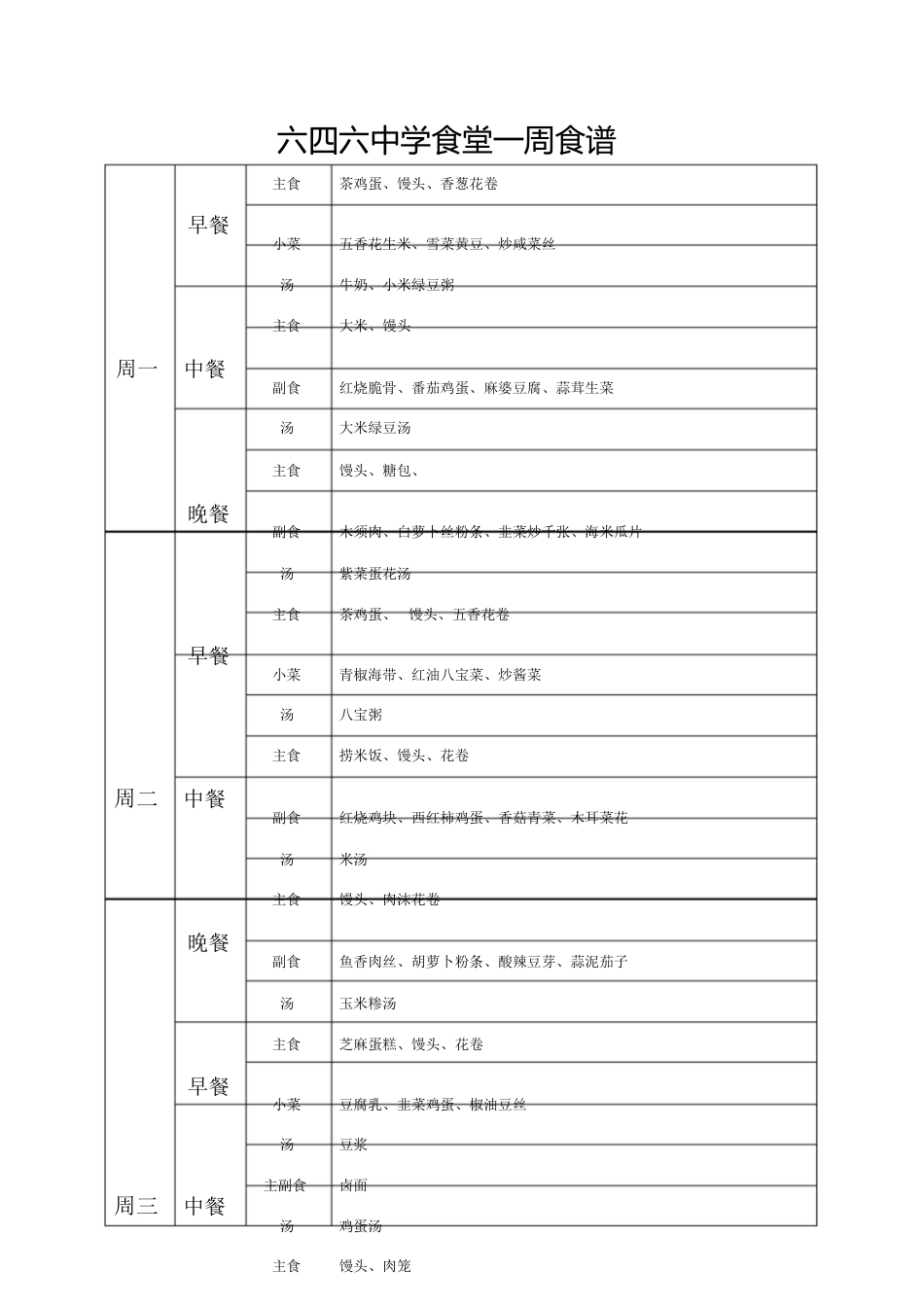 学校食堂菜谱表12[共3页]_第1页