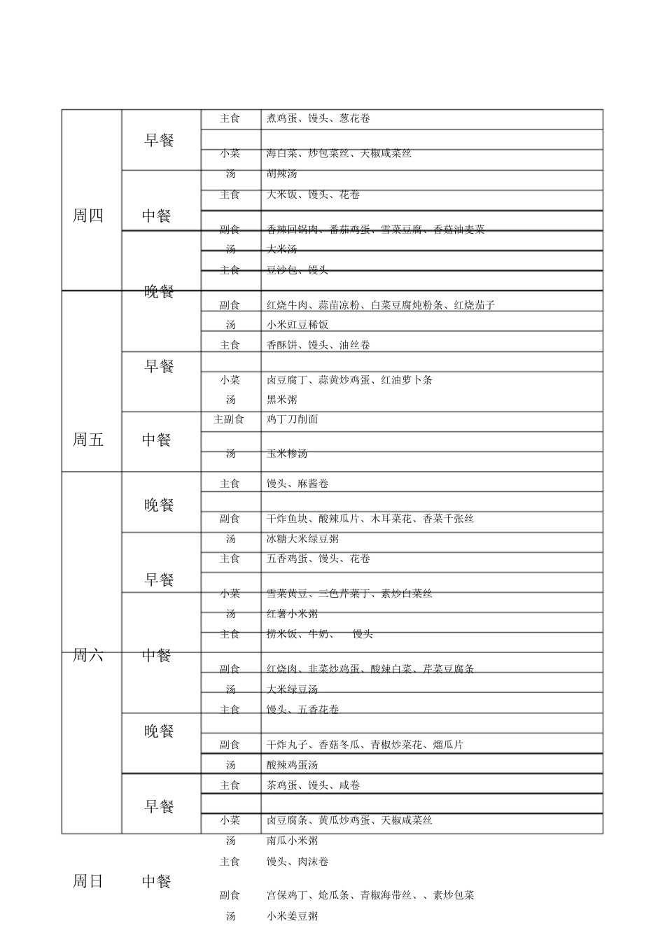 学校食堂菜谱表12[共3页]_第3页