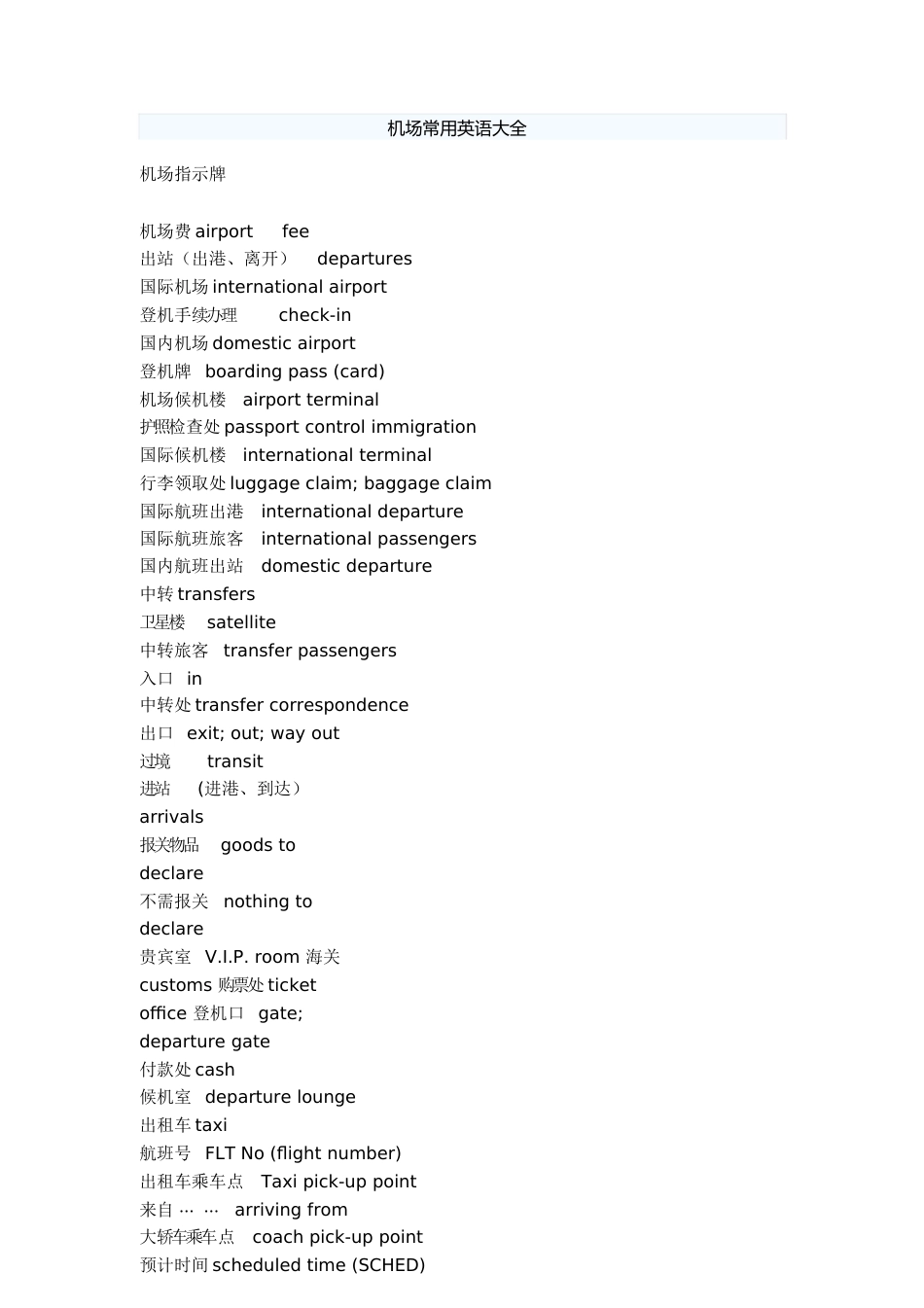 机场常用英语大全[共20页]_第1页