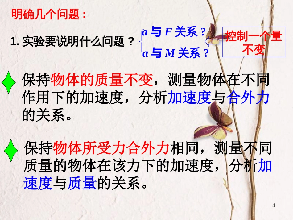 高中物理 4.2 实验 探究加速度与力、质量的关系课件1 新人教版必修1_第2页