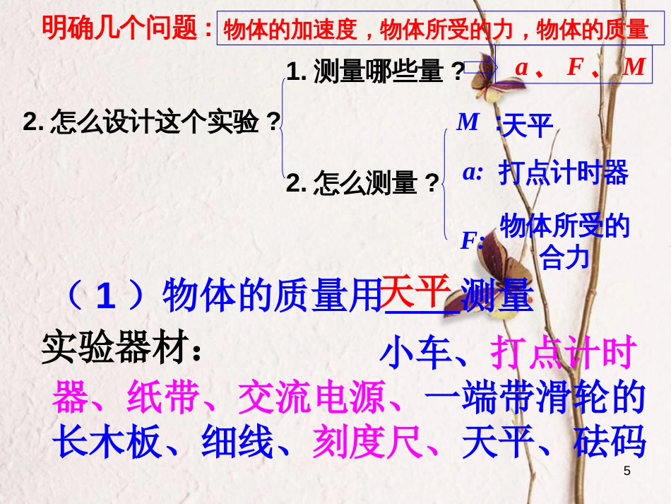 高中物理 4.2 实验 探究加速度与力、质量的关系课件1 新人教版必修1_第3页