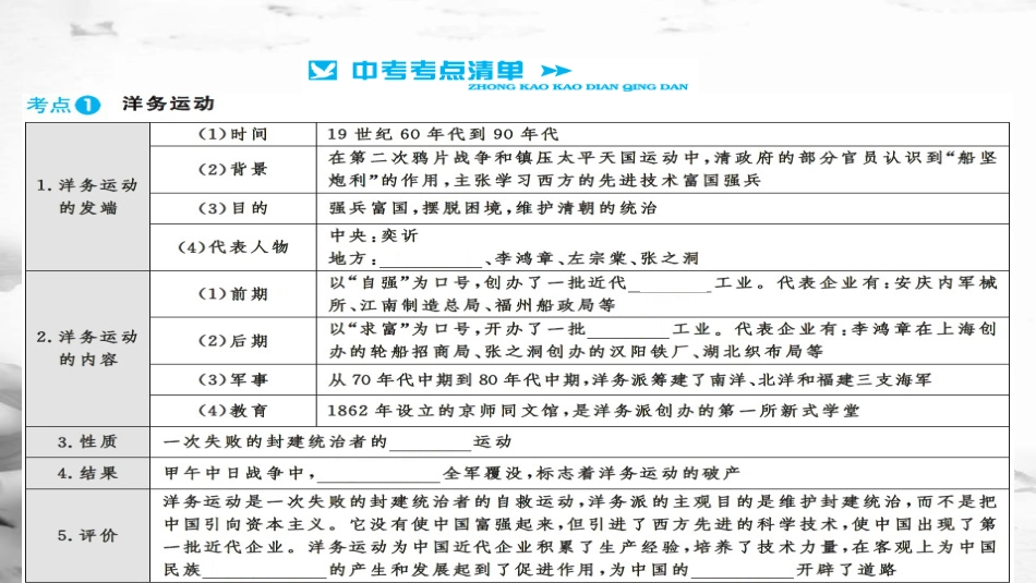 安徽省中考历史 基础知识夯实 模块二 中国近代史 第二主题 近代化的起步讲义课件[共11页]_第3页