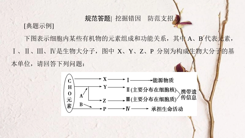 高三生物一轮复习 第1单元 单元高效整合课件 新人教版必修1_第3页