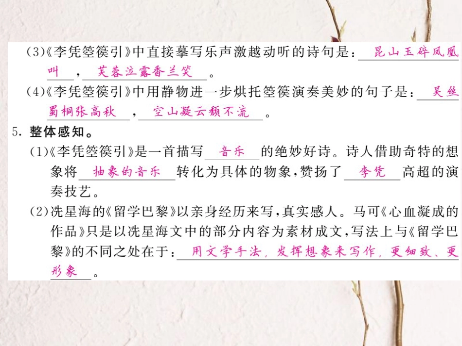 九年级语文上册 第二单元 比较 探究 心血凝成的作品 李凭箜篌引课件 北师大版_第3页