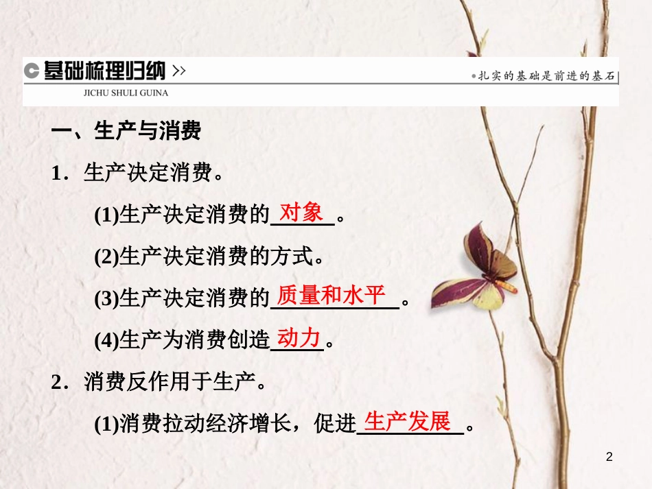 高中政治 第二单元 生产、劳动与经营 第四课 生产与经济制度 第一框 发展生产 满足消费课件 新人教版必修1[共32页]_第2页