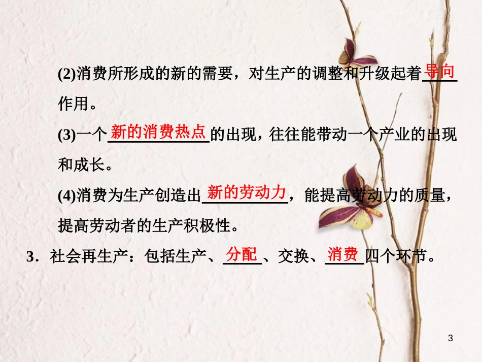高中政治 第二单元 生产、劳动与经营 第四课 生产与经济制度 第一框 发展生产 满足消费课件 新人教版必修1[共32页]_第3页