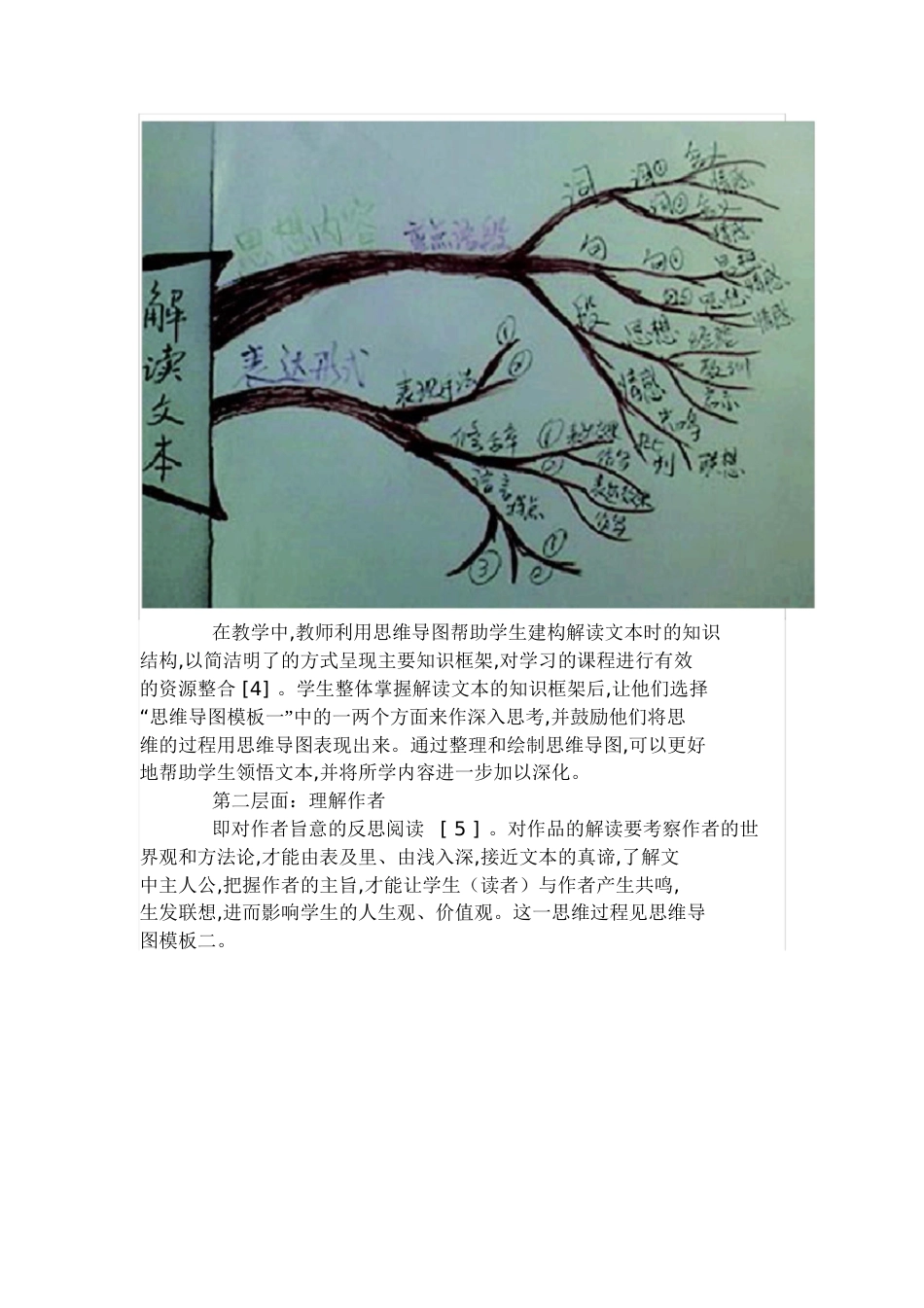 思维导图在阅读教学中的运用[共6页]_第2页