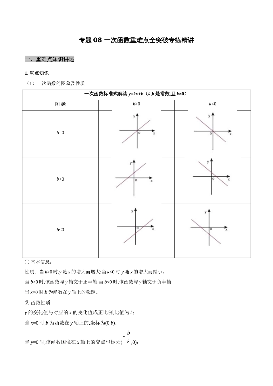 专题08 一次函数重难点全突破专练精讲-八年级数学秘籍之教你与一次函数共振（原卷版）[1]_第1页