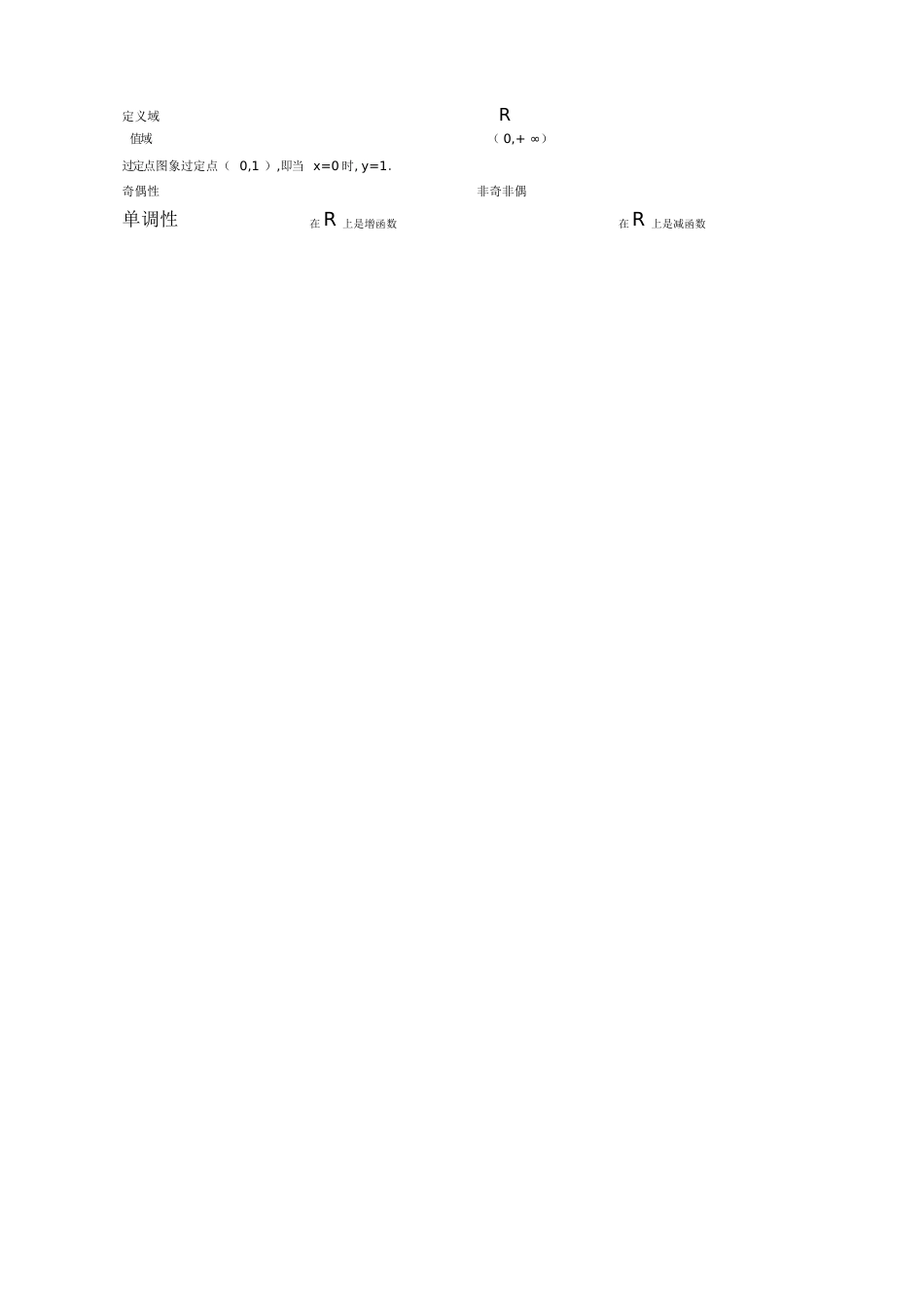 高一数学必修一第二章基本初等函数知识点总结[共10页][共10页]_第2页