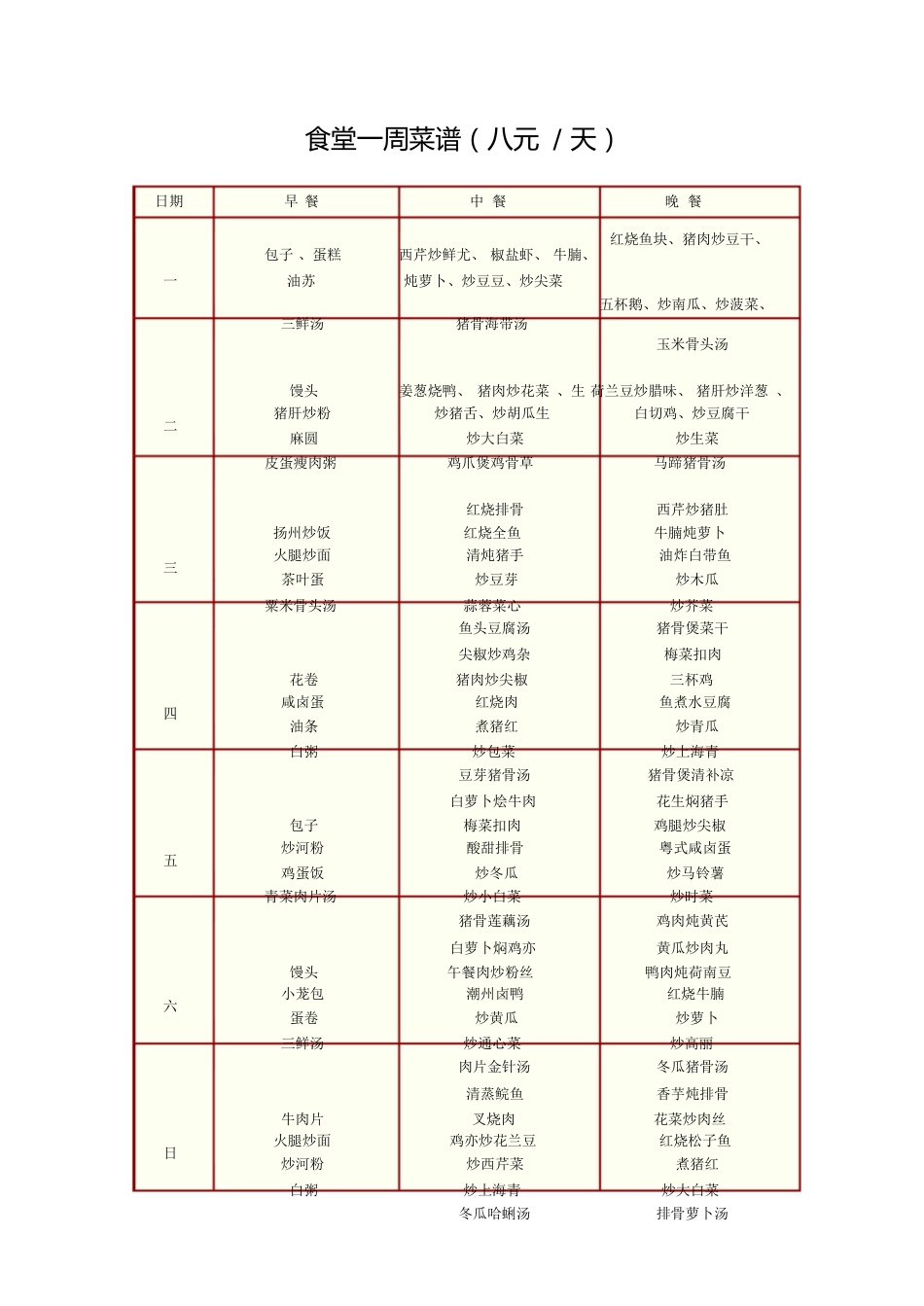 员工食堂菜谱[共8页]_第1页