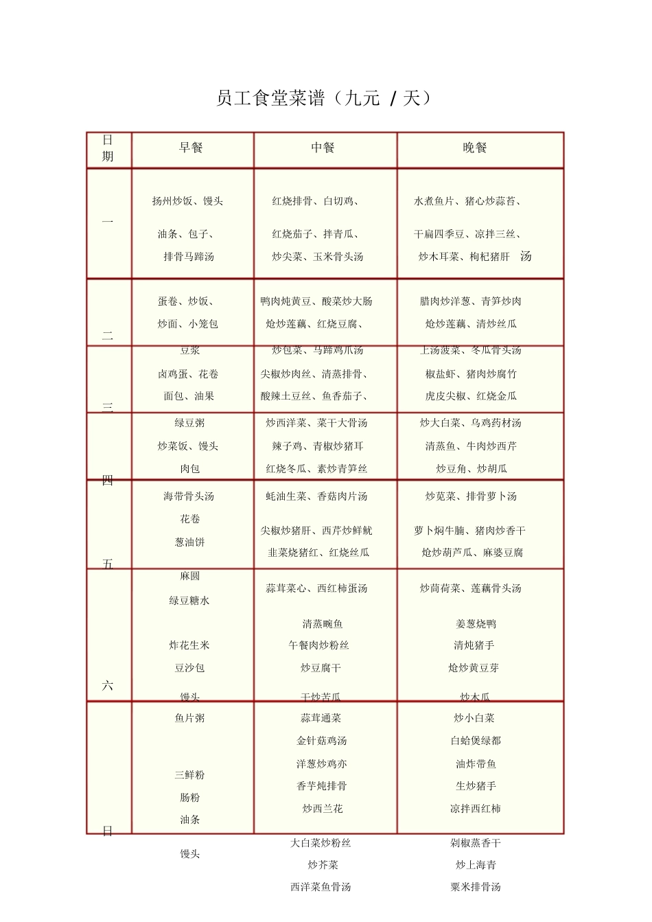 员工食堂菜谱[共8页]_第2页