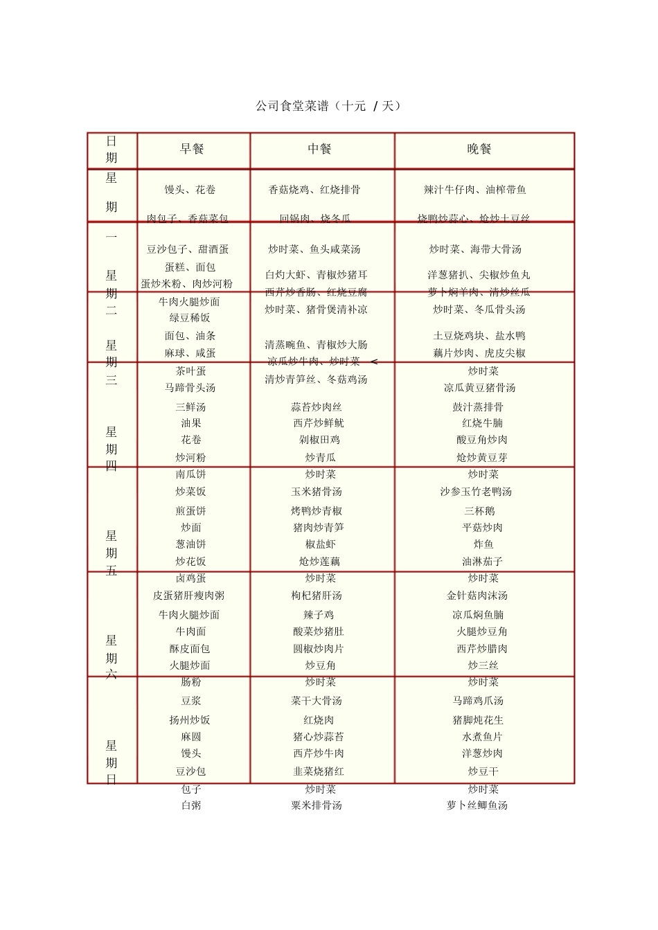 员工食堂菜谱[共8页]_第3页