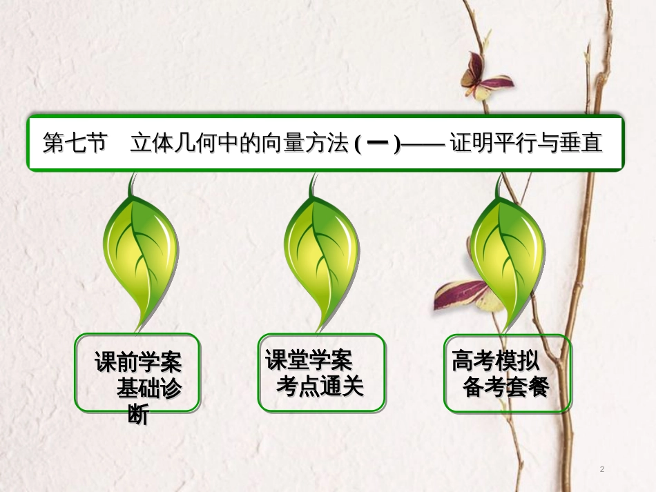 高三数学一轮总复习 第七章 立体几何 7.7 立体几何中的向量方法(一)——证明平行与垂直课件_第2页