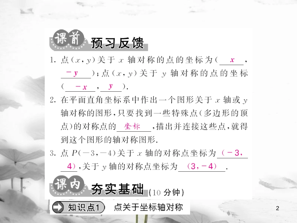 tnqAAA八年级数学上册 13.2 用坐标表示轴对称（第2课时）课件 （新版）新人教版_第2页
