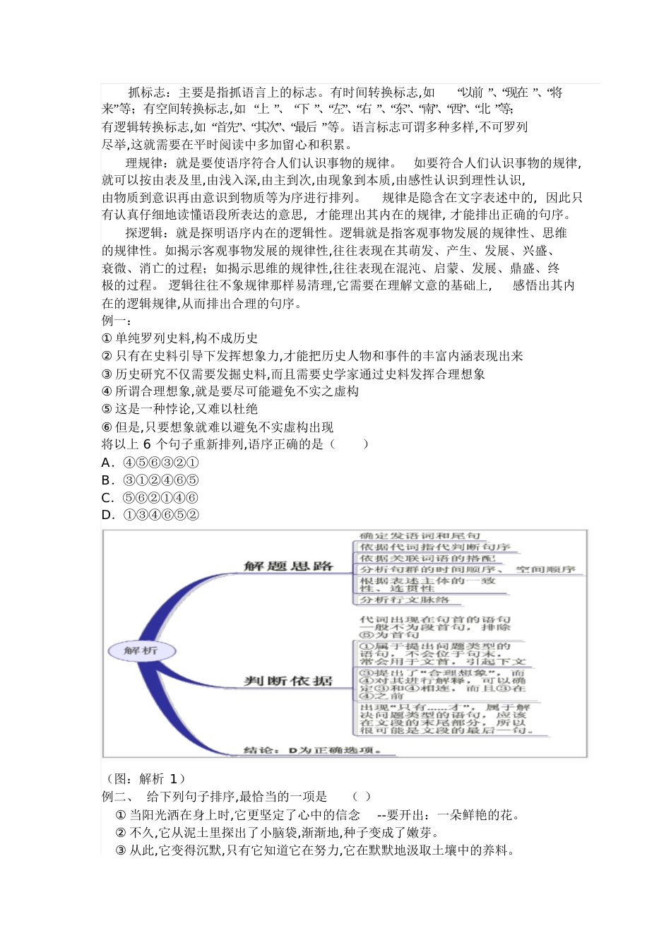 语言运用思维导图[共57页]_第3页