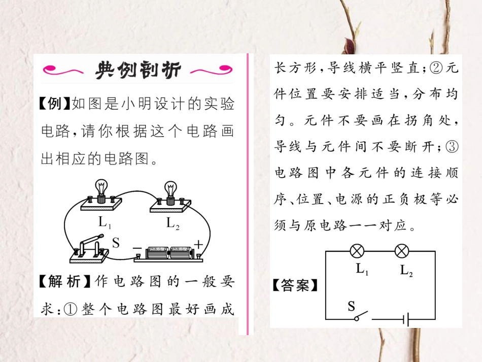 （黔西南地区）九年级物理全册 第15章 电流和电路 第2节 电流和电路习题课件 （新）新人教_第3页