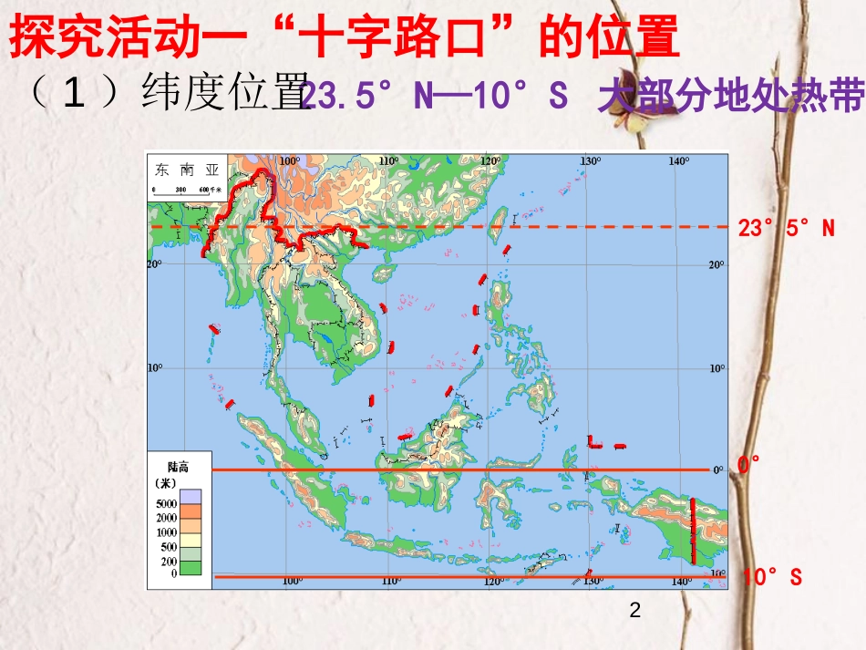 湖北省天门市七年级地理下册 第七章 第二节 东南亚课件 新人教版_第2页
