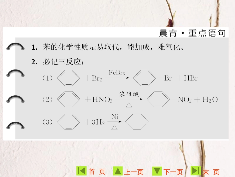 高中化学 第三章 有机化合物 第二节 来自石油和煤的两种基本化工原料 第2课时课件1 新人教版必修2_第2页