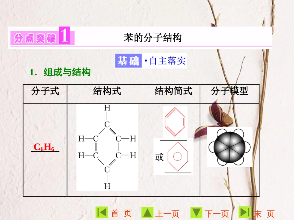 高中化学 第三章 有机化合物 第二节 来自石油和煤的两种基本化工原料 第2课时课件1 新人教版必修2_第3页