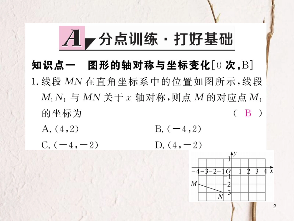 八年级数学下册 第19章 平面直角坐标系 19.4 坐标与图形的变化 第2课时 图形的轴对称、缩放与坐标变化练习课件 （新版）冀教版_第2页