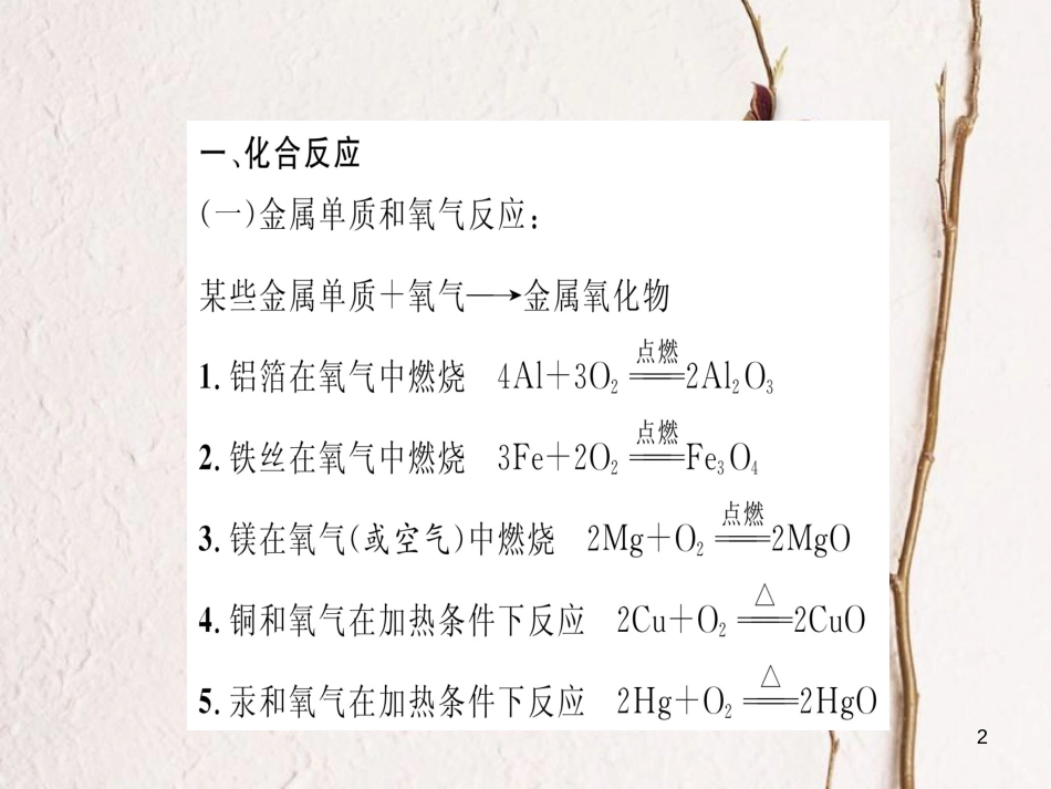 九年级化学下册 附录 化学方程式分类归纳课件 （新版）新人教版[共19页]_第2页