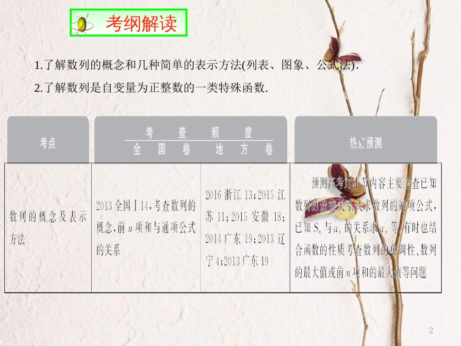 高考数学一轮复习 第五章 数列 5.1 数列的概念与简单表示法课件_第2页