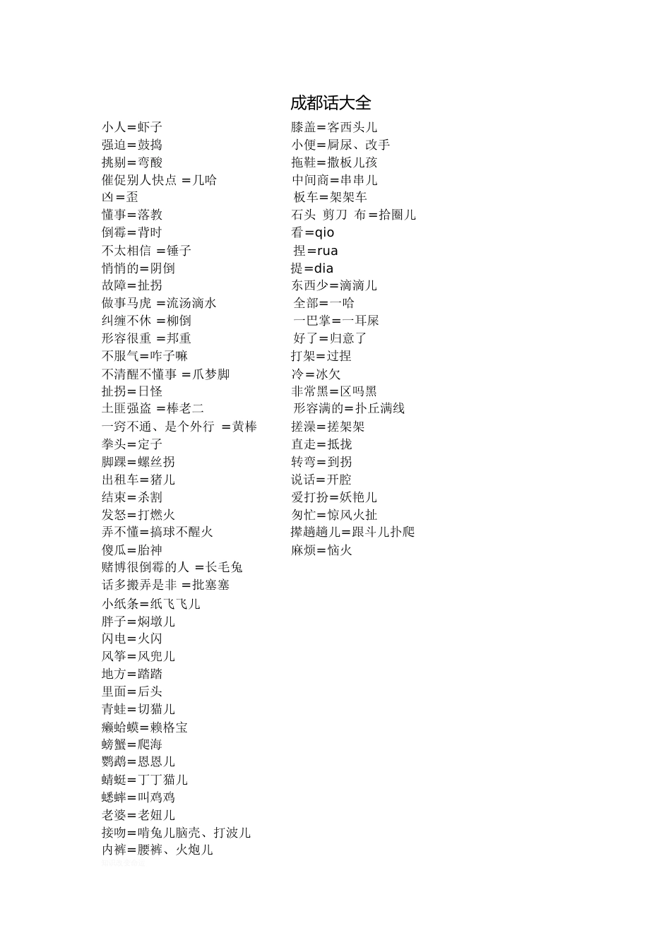 成都话大全-成都地方话[共2页]_第1页