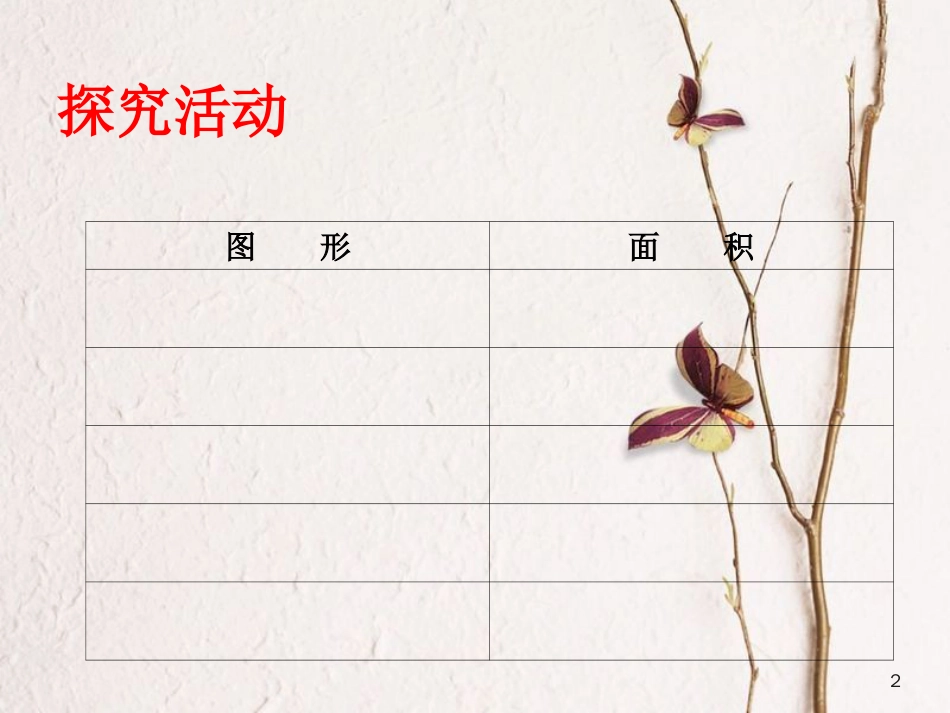九年级数学下册 2.4.1 二次函数的应用课件2 （新版）北师大版[共14页]_第2页