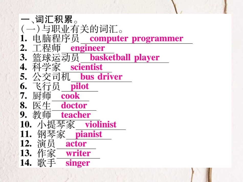 八年级英语上册 Unit 6 I’m going to study computer science（第5课时）课件 （新版）人教新目标版[共10页]_第2页