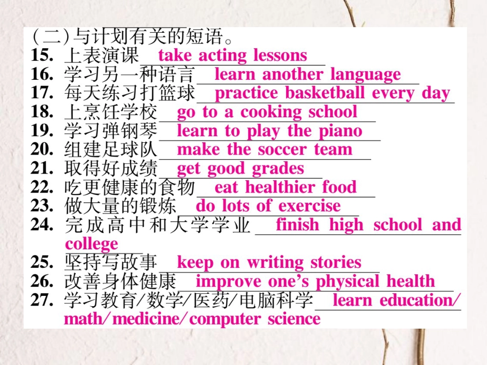 八年级英语上册 Unit 6 I’m going to study computer science（第5课时）课件 （新版）人教新目标版[共10页]_第3页