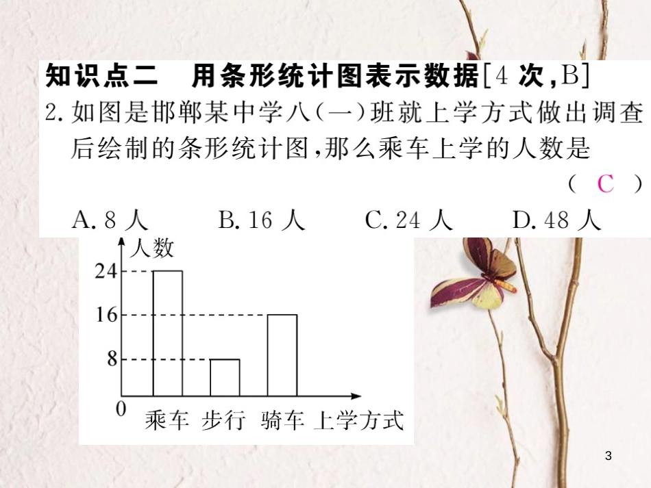 八年级数学下册 第18章 数据的收集与整理 18.3 数据的整理与表示 第1课时 条形统计图与扇形统计图练习课件 （新版）冀教版_第3页