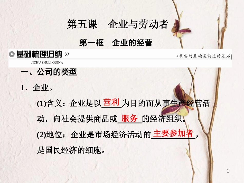 高中政治 第二单元 生产、劳动与经营 第五课 企业与劳动者 第一框 企业的经营课件 新人教版必修1[共26页]_第1页